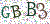 Los captchas de